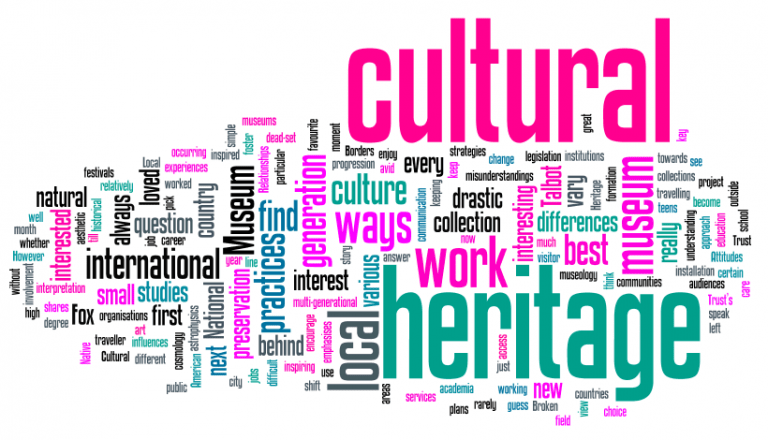 Kulturno nasleđe  I Kultura I Kulturne industrije