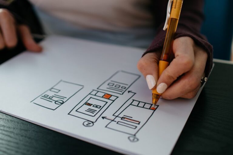 Planiranje I Strategija I Odluka_Unsplash